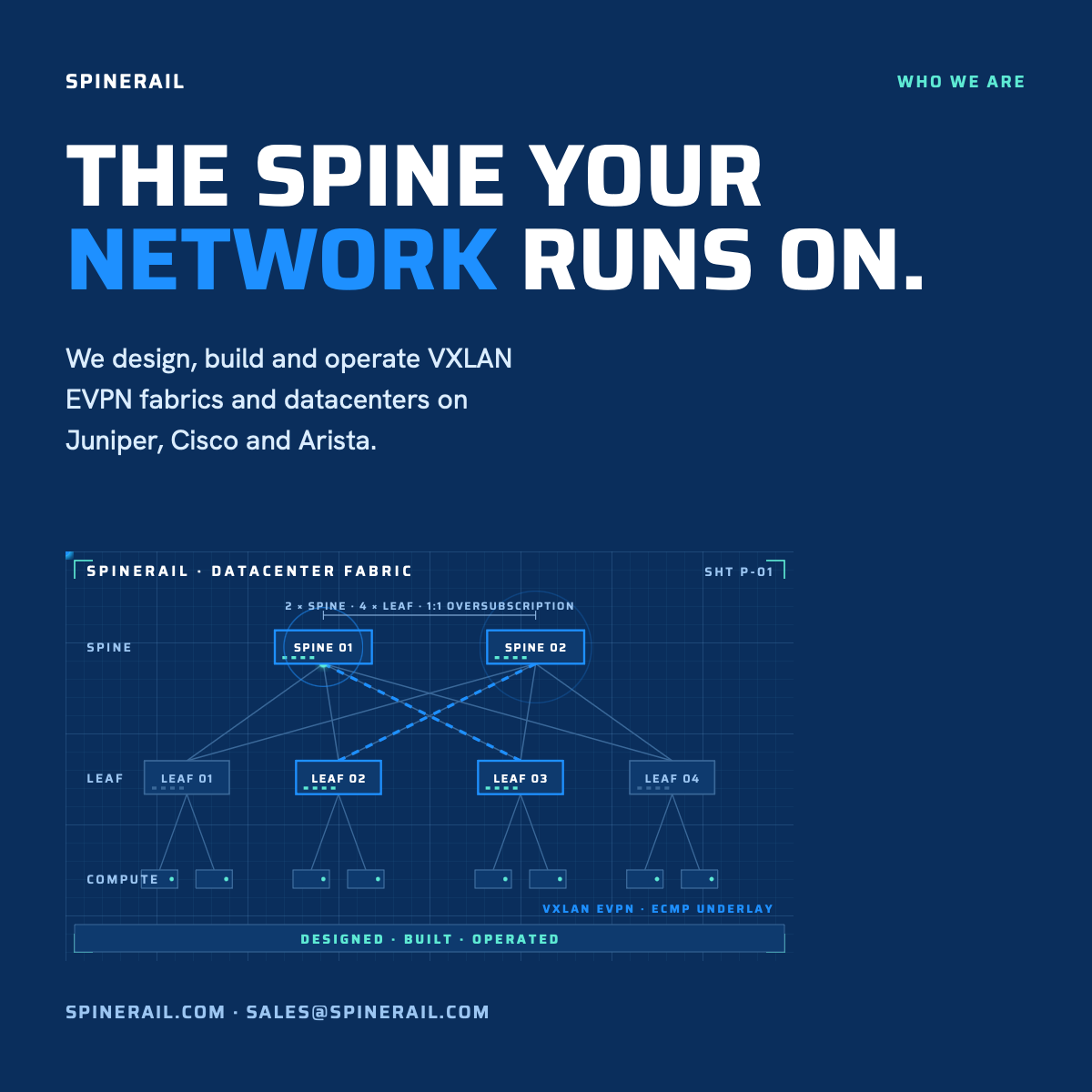 SpineRail — the spine your network runs on
